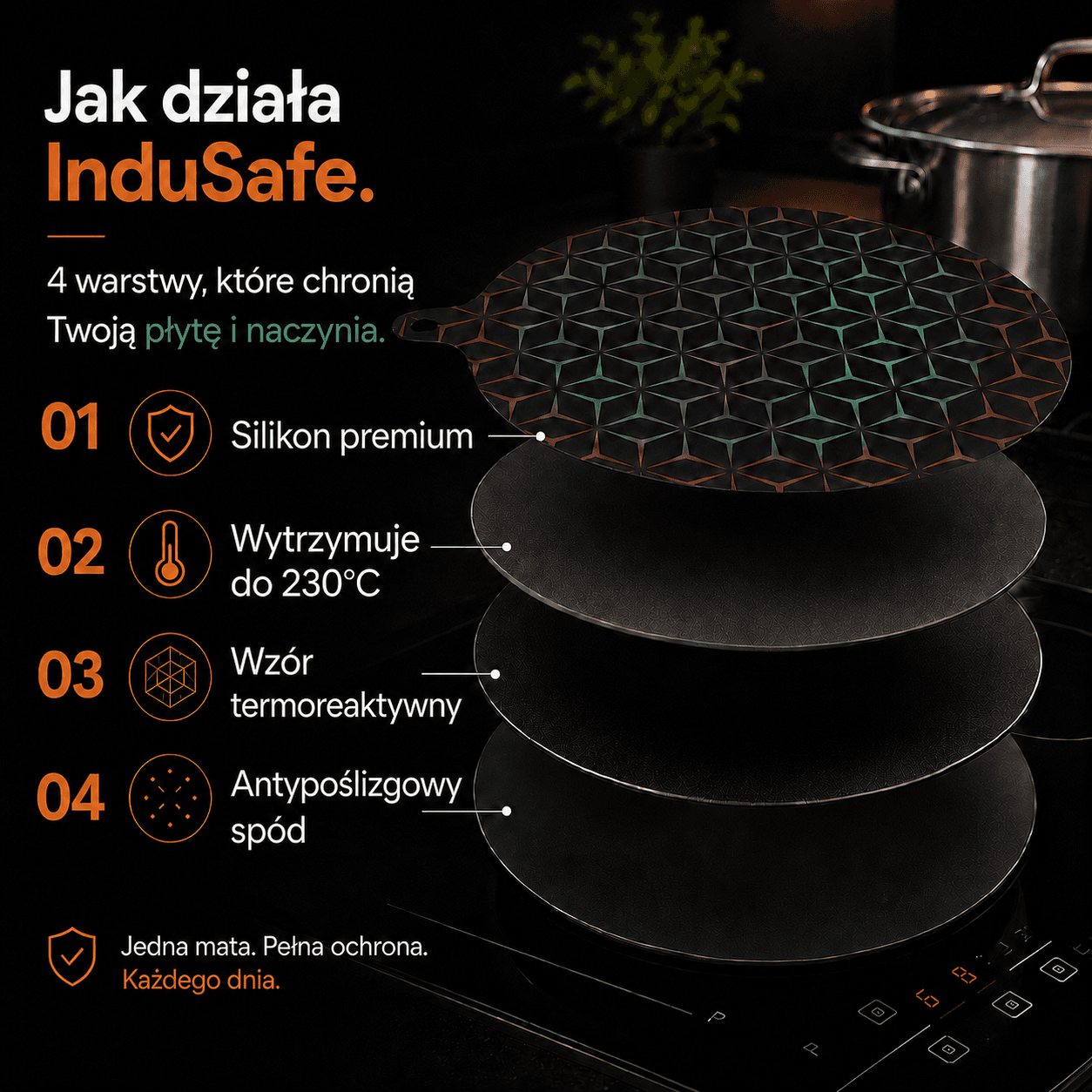 InduSafe - maty przeciw rysom z termoaktywnym wzorem