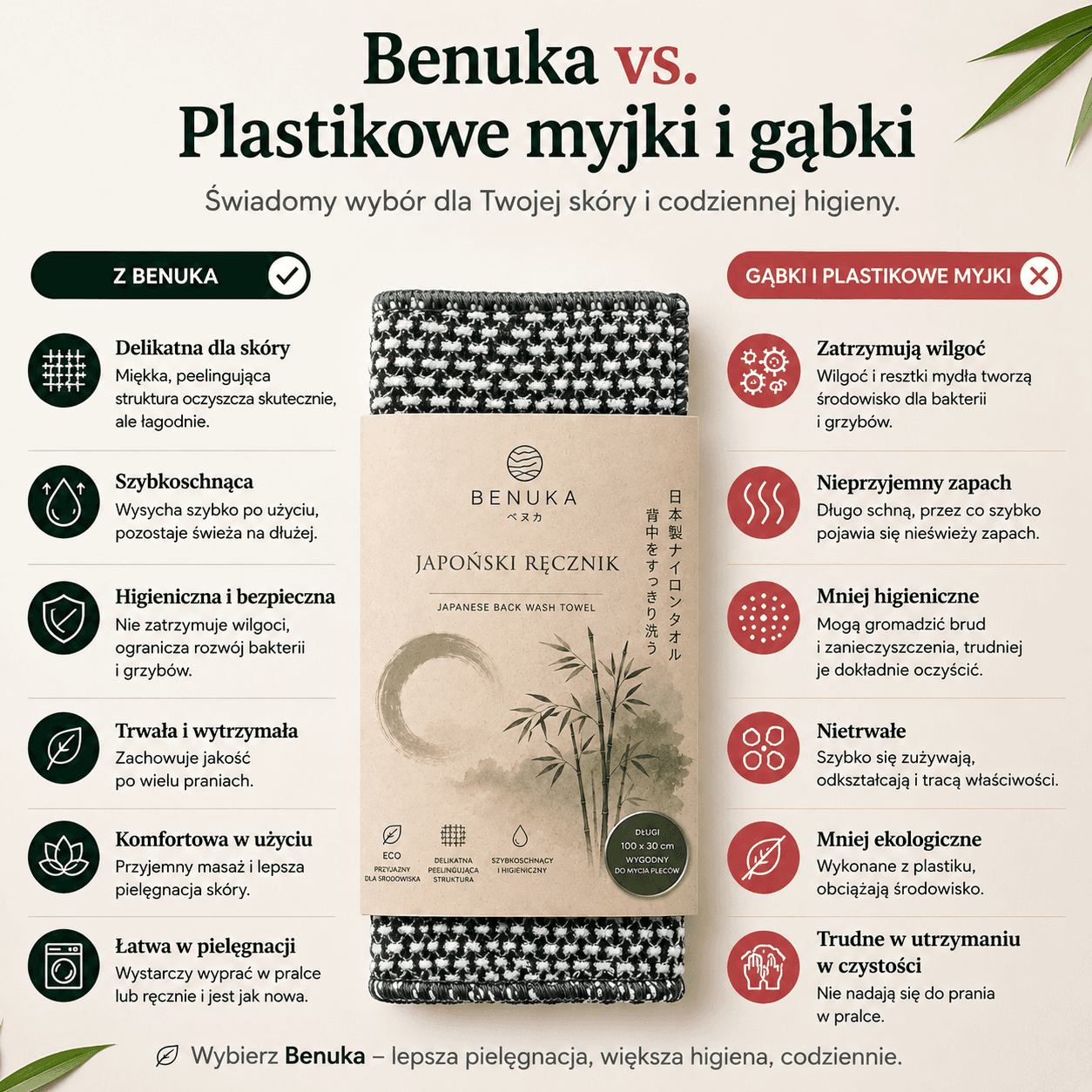 Złuszczający ręcznik do mycia