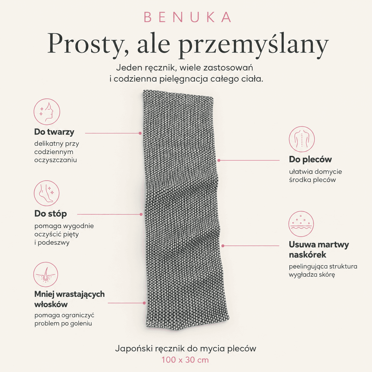 Złuszczający ręcznik do mycia